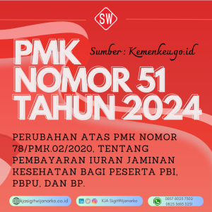 PERUBAHAN PMK NOMOR 51 TAHUN 2024 ATAS PMK NOMOR 78/PMK.02/2020 TERKAIT PEMBAYARAN IURAN JAINAN KESEHATAN BAGI PESERTA PBI, PBPU, DAN BP